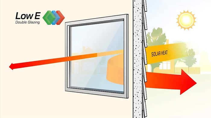 Cool home with Low E Double Glazing