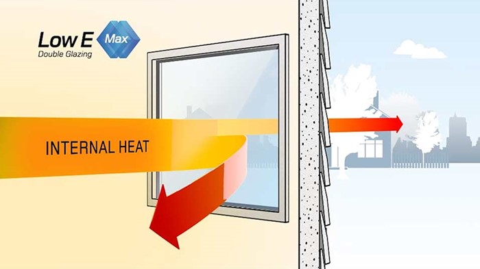 Low heat loss with Low E Double Glazing